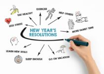 Speech on New Year Resolutions