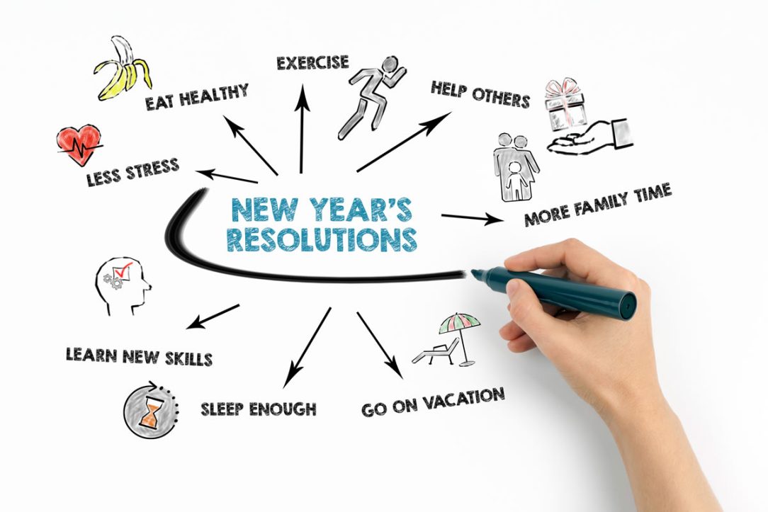 Speech On New Year Resolutions The Video Ink