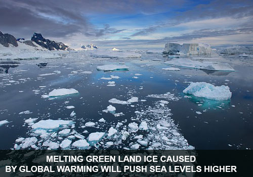 Melting Greenland Ice