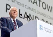 Speeches by Sir David Attenborough on Climate Change
