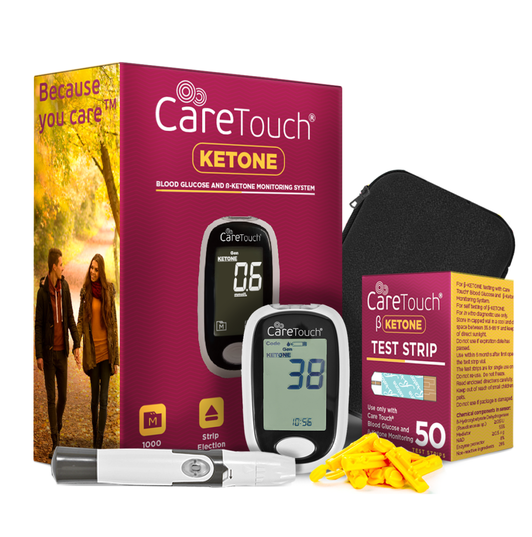 4 Best Ketone Meter in 2022 The Video Ink