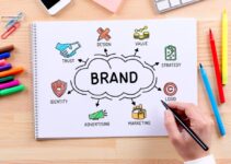 How to Enhance Your Brand’s Credibility